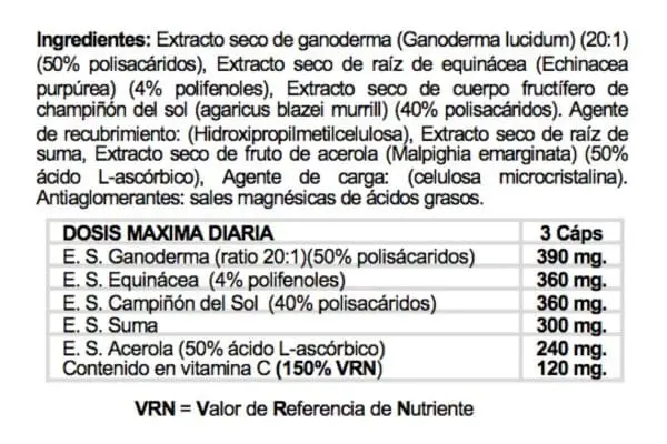 Ingredientes del suplemento fisiológico InmunoVet